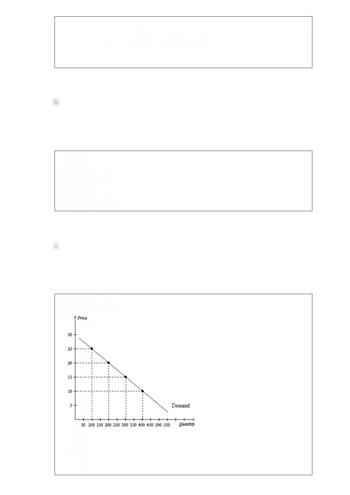 ECON 22831 Get 24/7 Homework Help Online Study Solutions