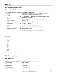 Accounting Chapter 2 Homework Debit Equipment And Credit Cash Debit Dividends