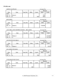 Accounting Chapter 3 Homework December 31 20183 post The Journal And Adjusting