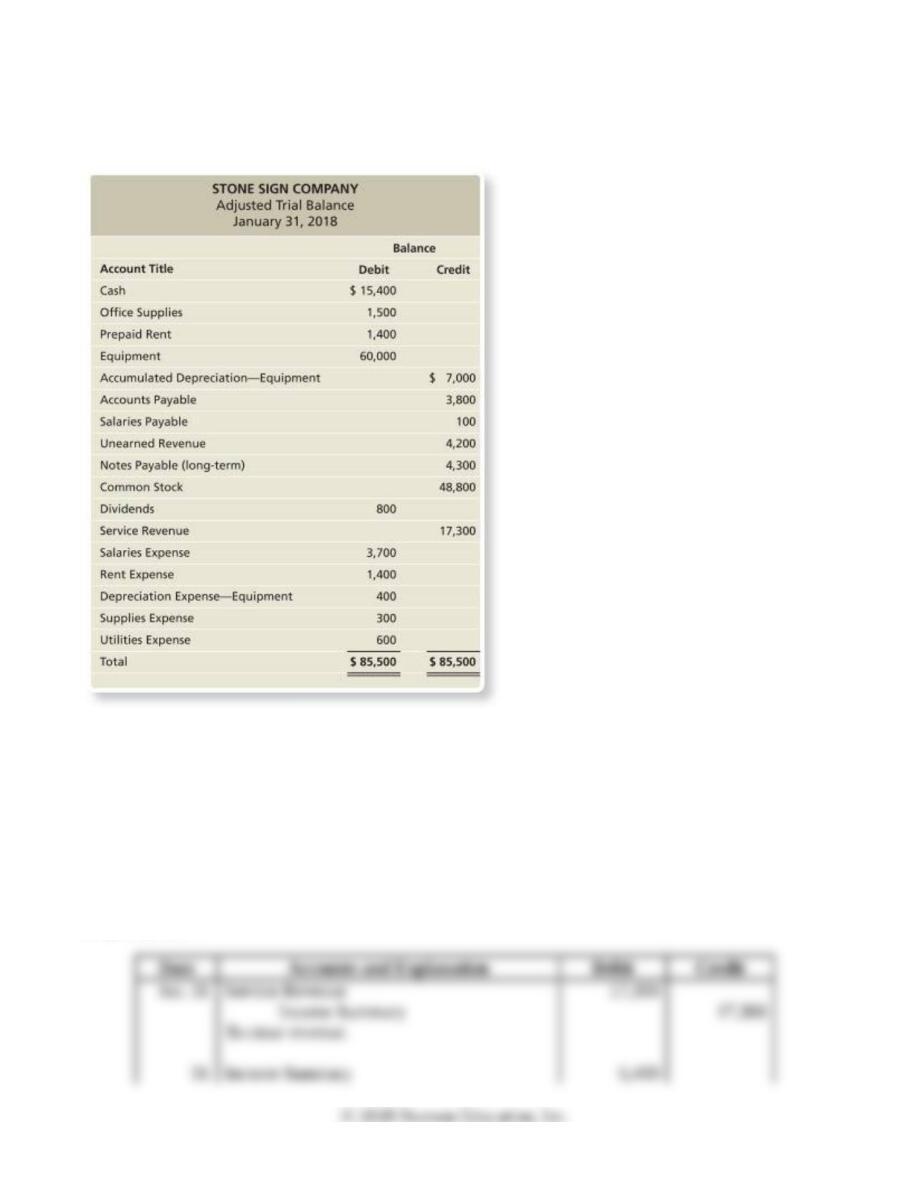 Solutions Income Statement and Pearson Education