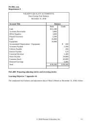 Accounting Chapter 4 Homework Complete The Post closing Trial Balance Using Formulas