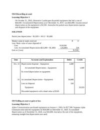 Accounting Chapter 9 Homework May 31 2018 Its Beginning And ending Total