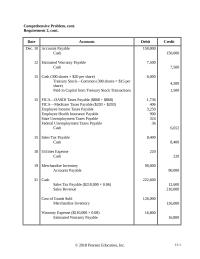 Accounting Chapter 13 Homework Taxes Payable Federal Unemployment Taxes Payable Income