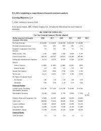 Accounting Chapter 15 Homework All Other Measures Have Held Steady Improved