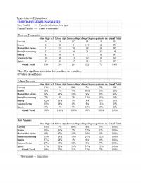 978-0135078228 Chapter 14 Solution Manual Part 2