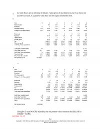 978-1259722615 Chapter 9 Solution Manual Part 2