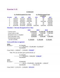 978-1259722660 Chapter 5 Solution Manual Part 7