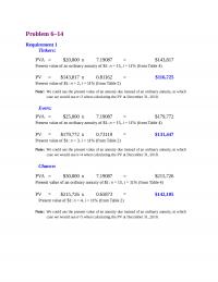 978-1259722660 Chapter 6 Solution Manual Part 5