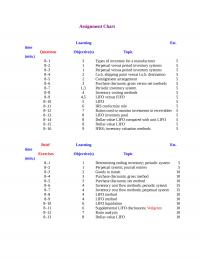 978-1259722660 Chapter 8 Lecture Note Part 2