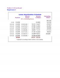 978-1259722660 Chapter 15 Solution Manual Part 15