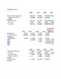 978-1259722660 Chapter 16 Solution Manual Part 7