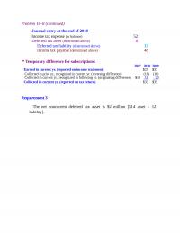 978-1259722660 Chapter 16 Solution Manual Part 8