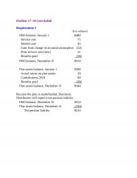 978-1259722660 Chapter 17 Solution Manual Part 9
