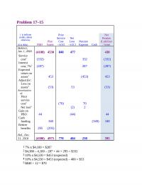 978-1259722660 Chapter 17 Solution Manual Part 10