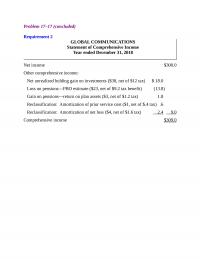 978-1259722660 Chapter 17 Solution Manual Part 11