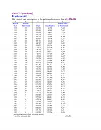 978-1259722660 Chapter 17 Solution Manual Part 12