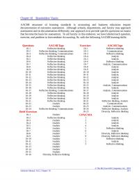 978-1259722660 Chapter 18 Solution Manual Part 1