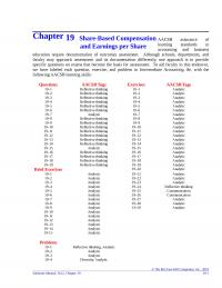 978-1259722660 Chapter 19 Solution Manual Part 1