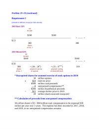 978-1259722660 Chapter 19 Solution Manual Part 9