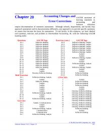 978-1259722660 Chapter 20 Solution Manual Part 1