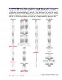 978-1259722660 Chapter 21 Solution Manual Part 1
