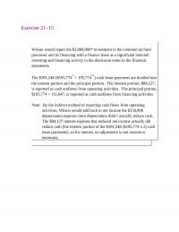 978-1259722660 Chapter 21 Solution Manual Part 4