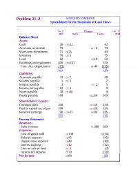 978-1259722660 Chapter 21 Solution Manual Part 7