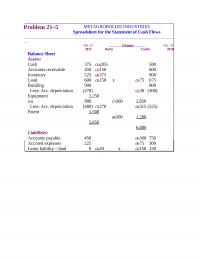 978-1259722660 Chapter 21 Solution Manual Part 8
