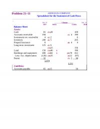 978-1259722660 Chapter 21 Solution Manual Part 9