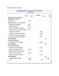 978-1259722660 Chapter 21 Solution Manual Part 10