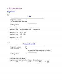 978-1259722660 Chapter 21 Solution Manual Part 14