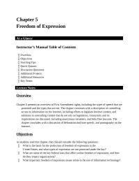 978-1285197159 Chapter 5 Explain that the issue of freedom of speech is