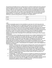 Accounts Receivable Cycle