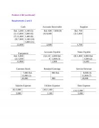 978-0078025549 Chapter 2 Solution Manual Part 7