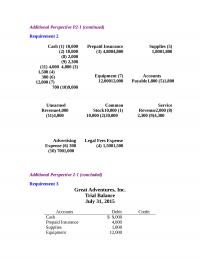 978-0078025549 Chapter 2 Solution Manual Part 8