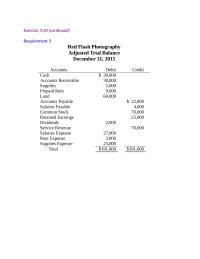 978-0078025549 Chapter 3 Solution Manual Part 4
