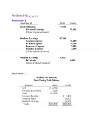 978-0078025549 Chapter 3 Solution Manual Part 5