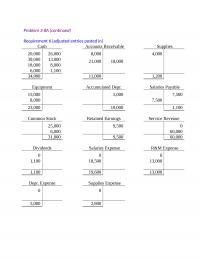 978-0078025549 Chapter 3 Solution Manual Part 6