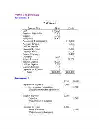 978-0078025549 Chapter 3 Solution Problem C Part 3
