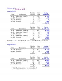 978-0078025549 Chapter 6 Solution Problem C Part 1