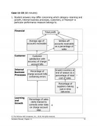 978-1260153132 Chapter 11 Part 6