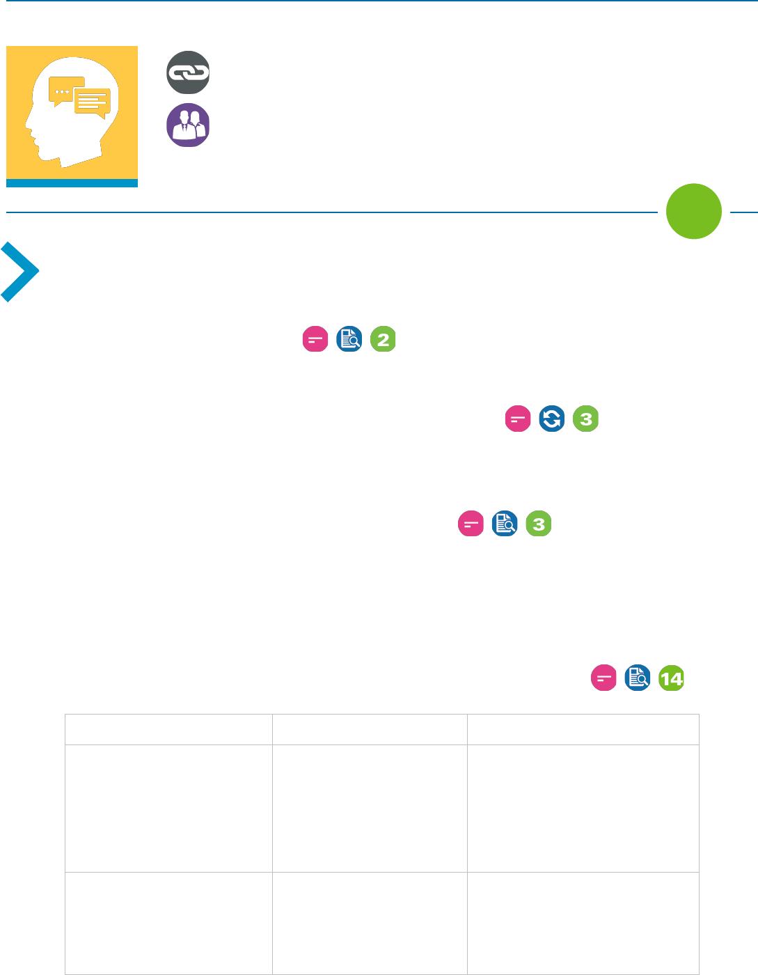 Uptalk thesis picture