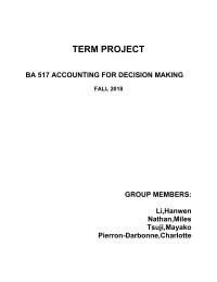 Term Project TERM PROJECTBA 517