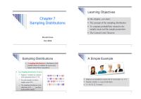 Econ Learning ObjectivesChapter