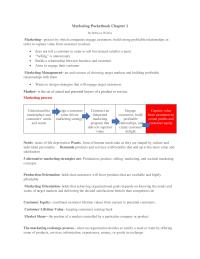 Marketing Chapter 1