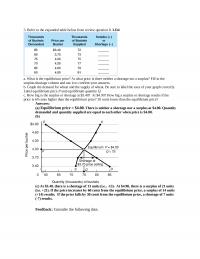 978-0077660772 Chapter 3 Solution Manual Part 2
