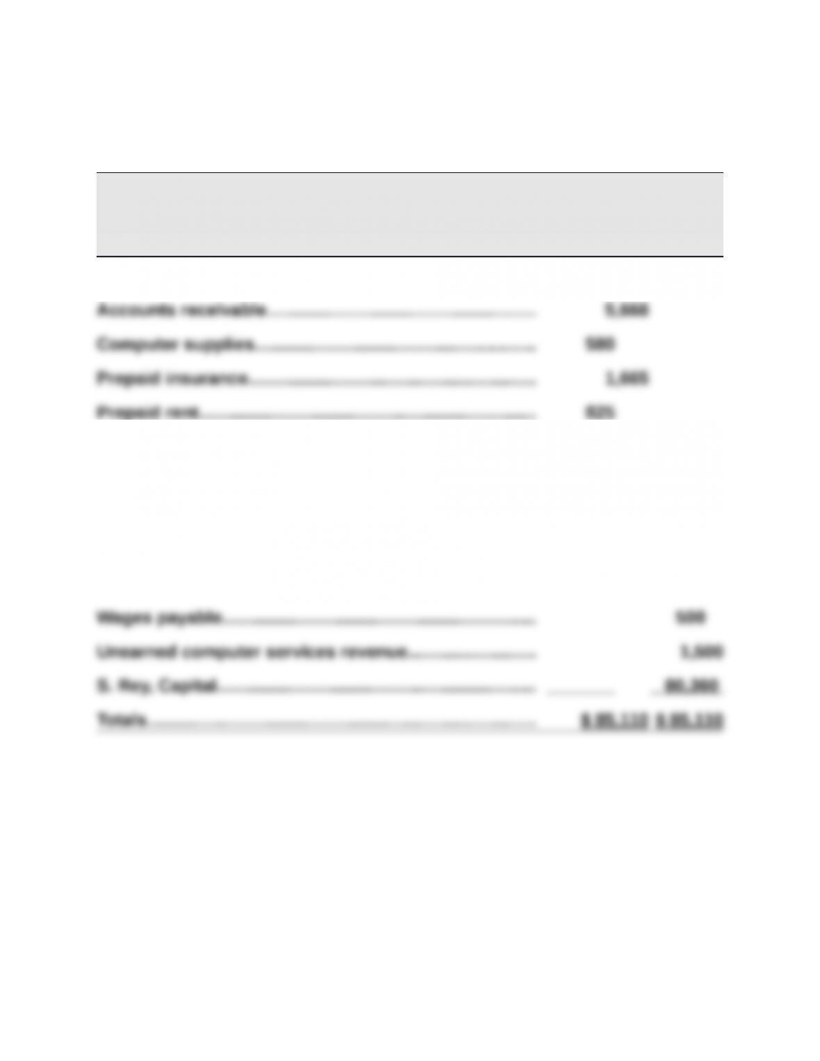 How to make essays longer picture