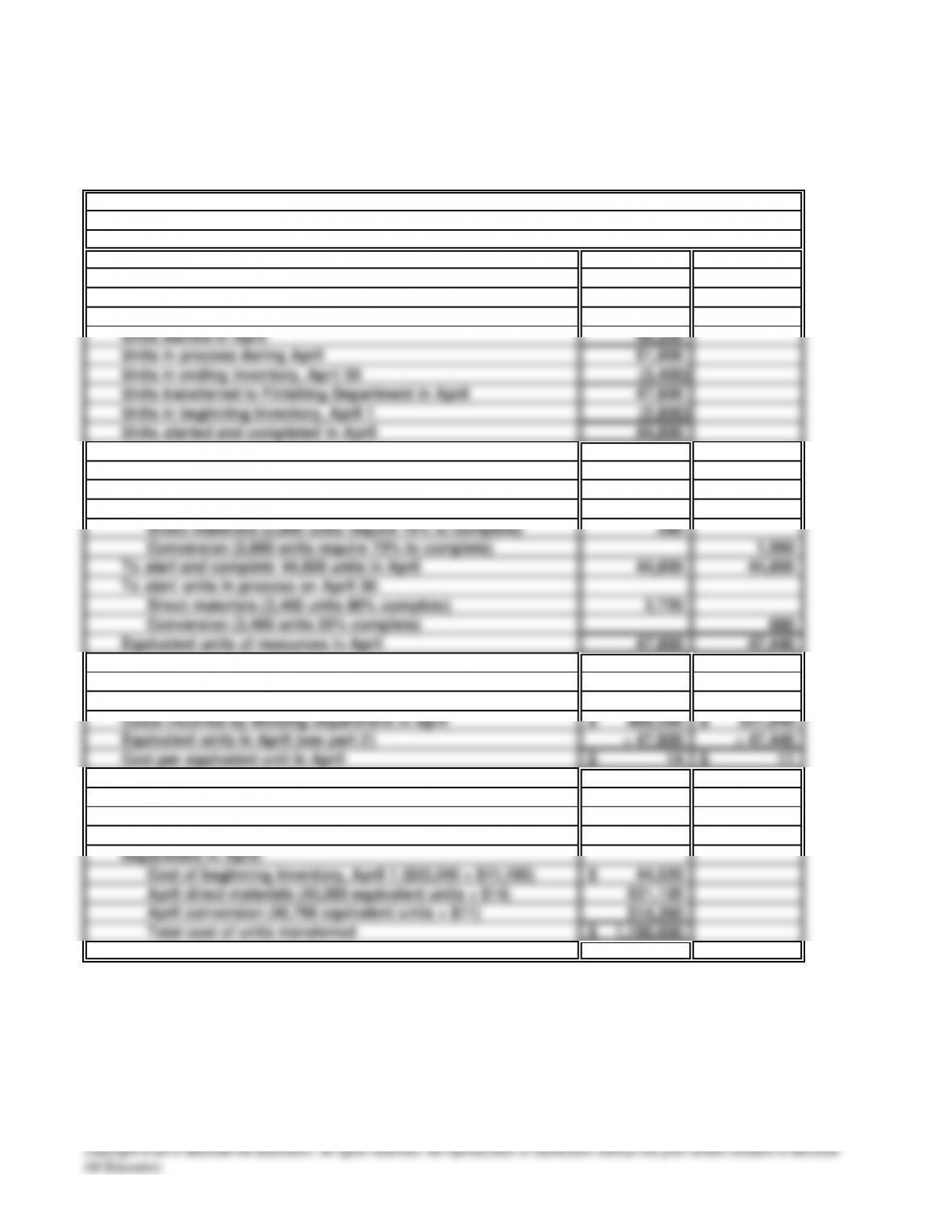 Homework hound student login picture