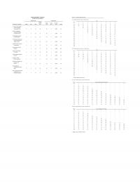 978-0134065823 P1830 Excel