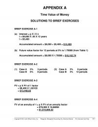 978-1118096895 Appendix A Part 1